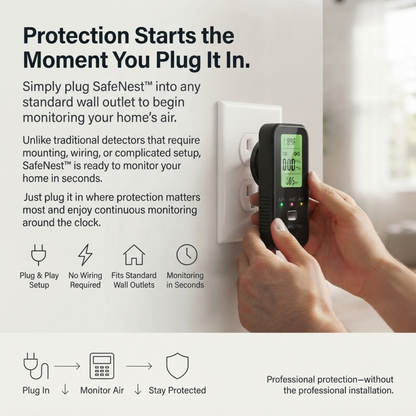 SafeNest™ 4 in 1 Gas Detector