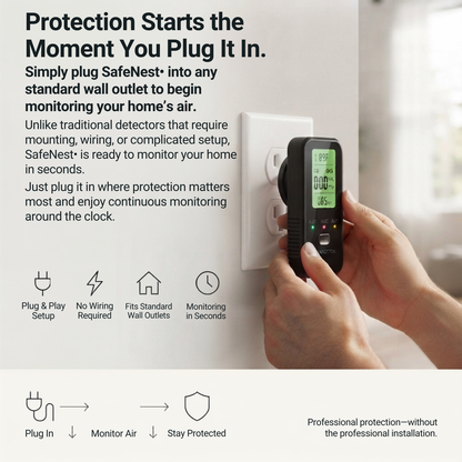 SafeNest™ 4 in 1 Gas Detector