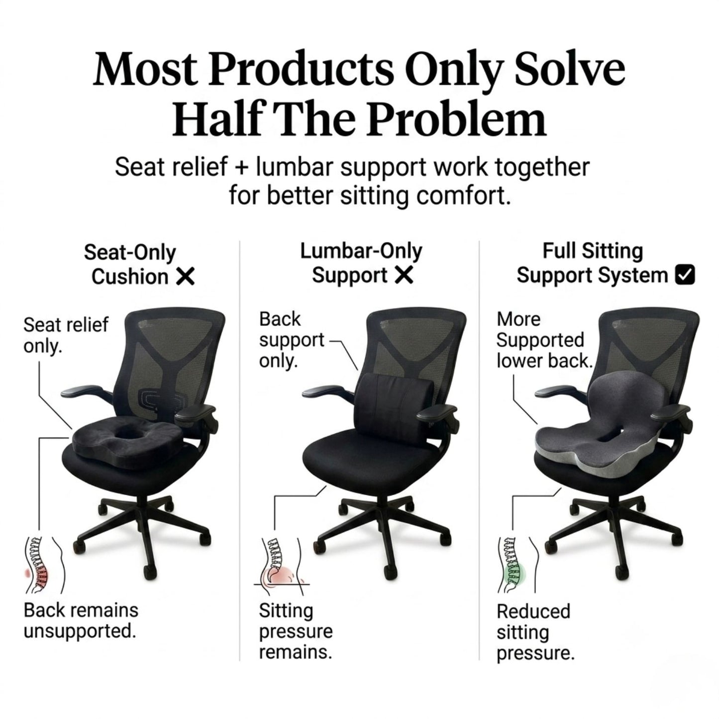 StaySeat™ Orthopedic Support Cushion