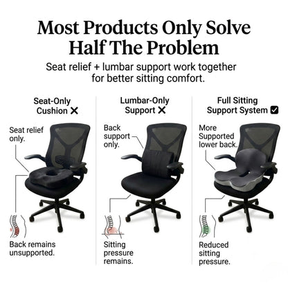 StaySeat™ Orthopedic Support Cushion