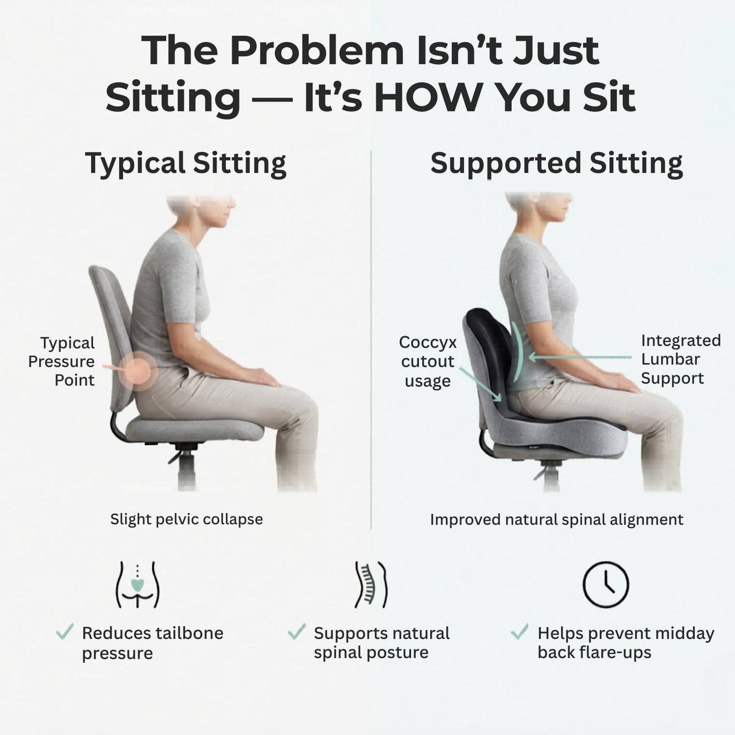 StaySeat™ Orthopedic Support Cushion