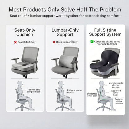 StaySeat™ Orthopedic Support Cushion